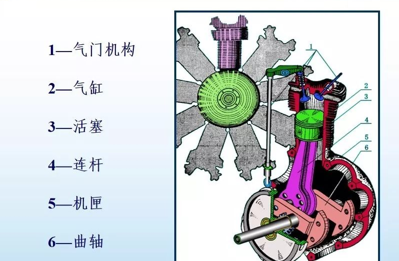 无人机培训航空器的动力装置是什么？