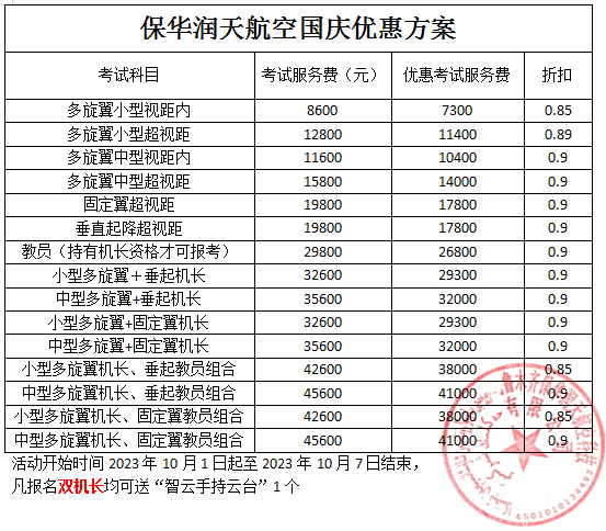 新疆保华润天无人机培训国庆优惠价格表